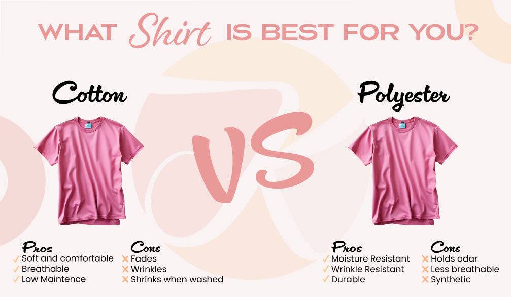 Complete Guide to T-Shirt Printing in India